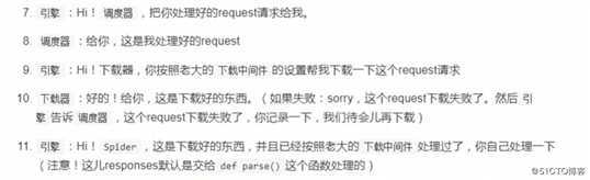 python学习之Scrapy爬虫框架