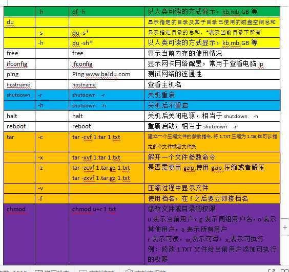 技术分享图片