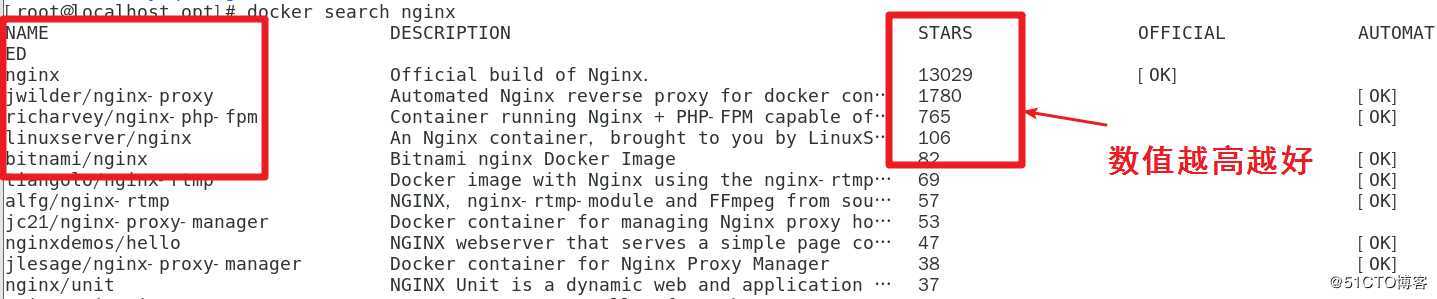 Docker ----基本管理