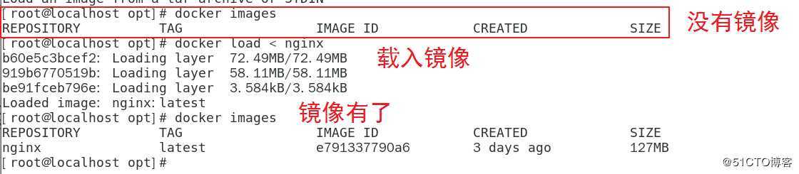 Docker ----基本管理