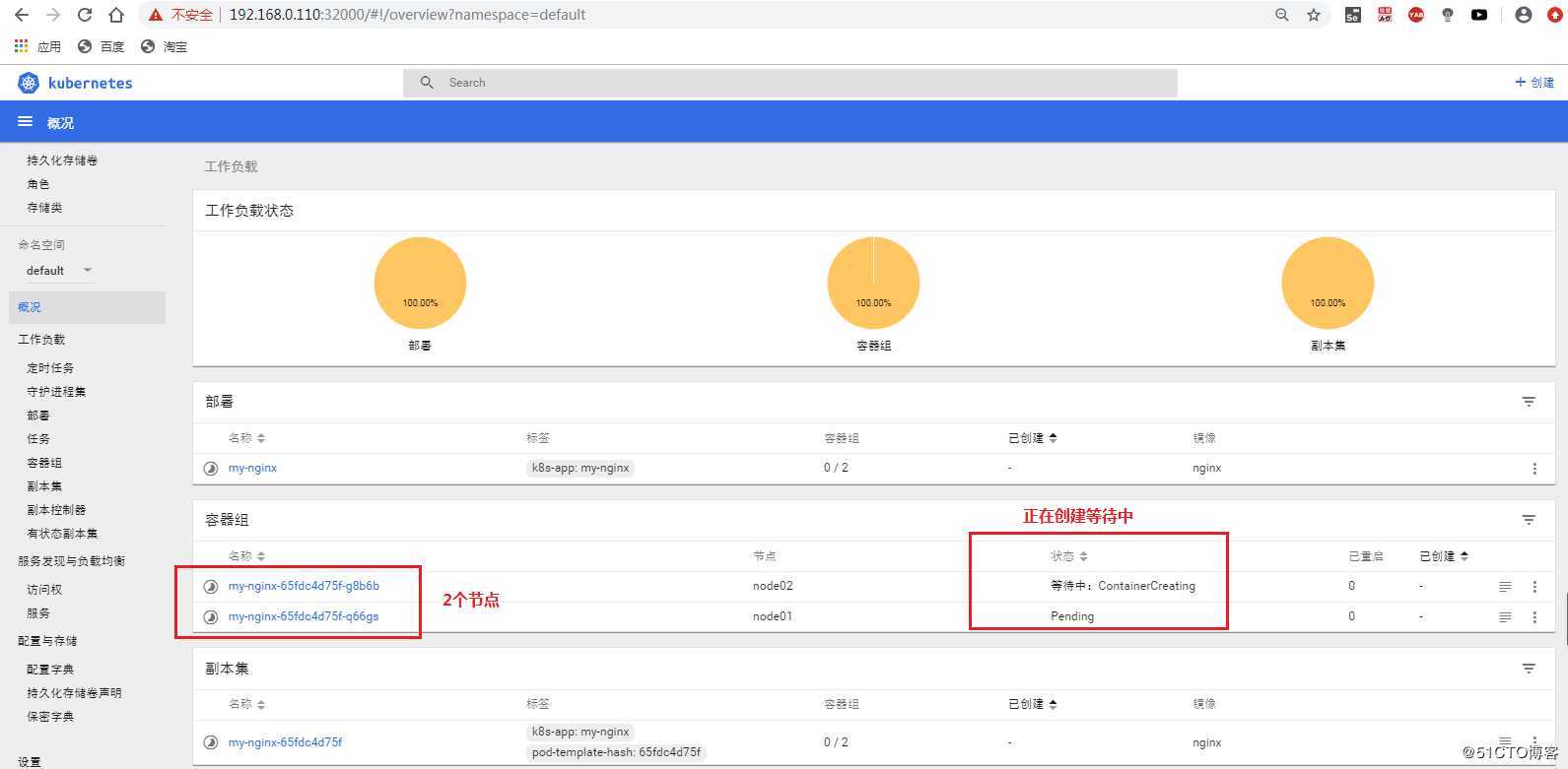 K8S 使用Dashboard部署nginx群集