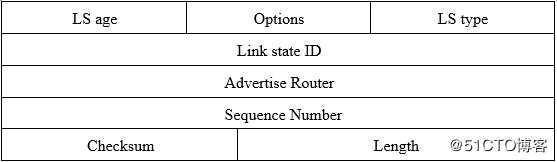 OSPF协议各类LSA的内容总结