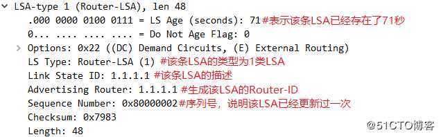 OSPF协议各类LSA的内容总结