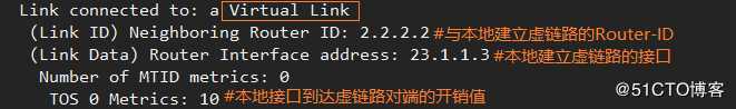 OSPF协议各类LSA的内容总结