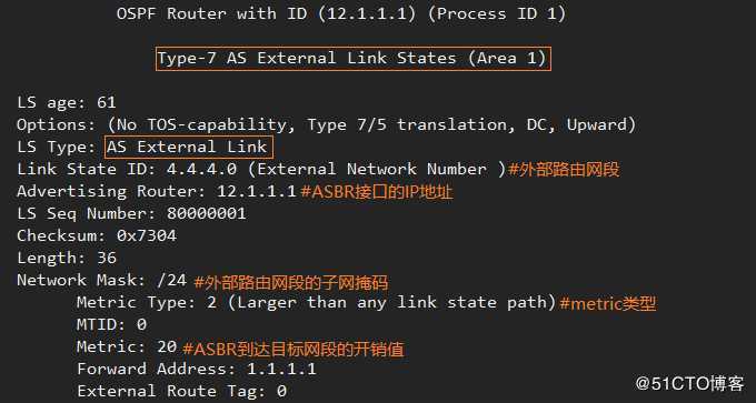 OSPF协议各类LSA的内容总结
