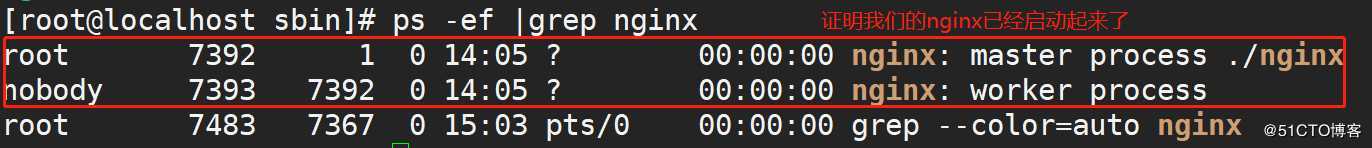 Nginx1.16的安装方法