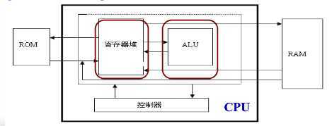 image-20200423205113450