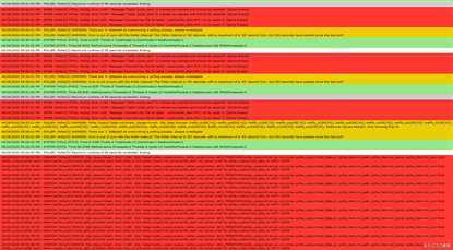 解决cacti断图，日志中“ERROR: SQL Assoc Failed!”报错