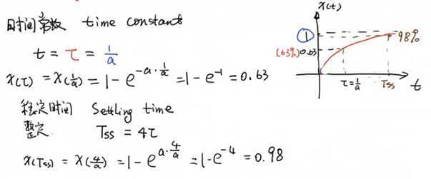 image-20200426142145318