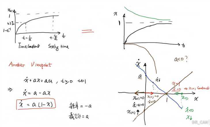image-20200426144704280