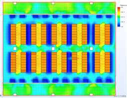 4kw机柜无通道封闭CFD模拟分析及优化(上篇) -孙长青