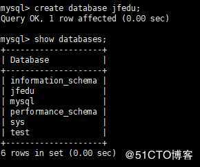 YUM安装MySQL5.7