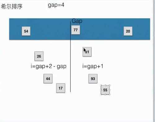 技术分享图片