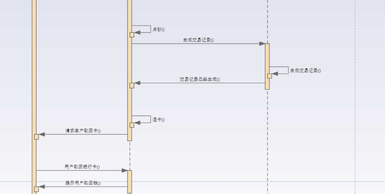 顺序图 通过网络查找相关资料,了解有哪些工具可以支持uml模型与