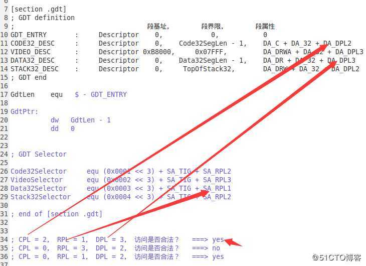操作系统-深入特权级转移中