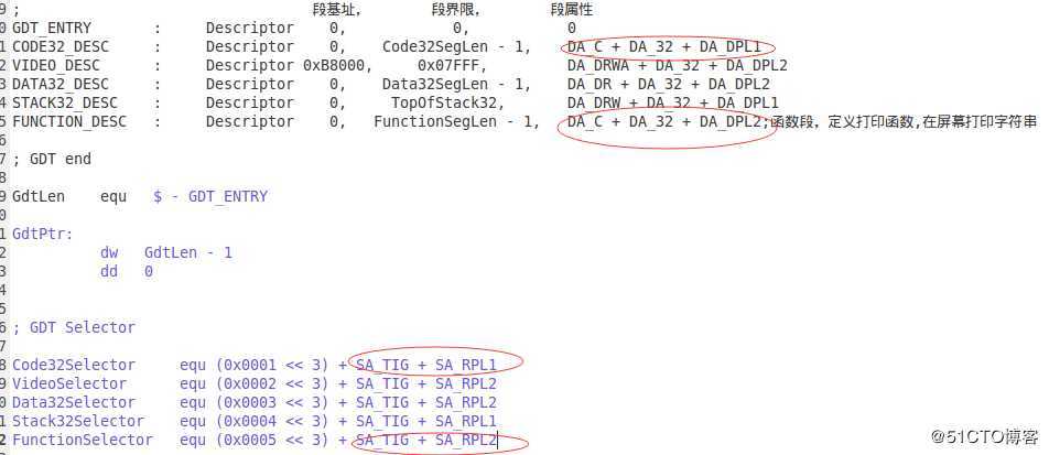 操作系统-深入特权级转移中