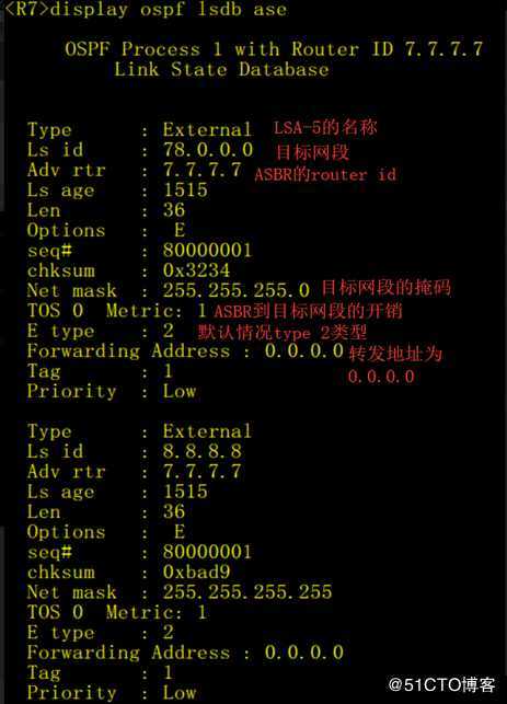 精通企业网中必会的OSPF协议-外部路由（LSA-4和LSA-5）