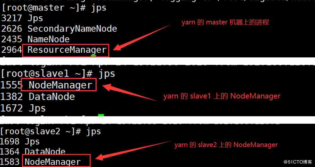 Hadoop 安装详细步骤