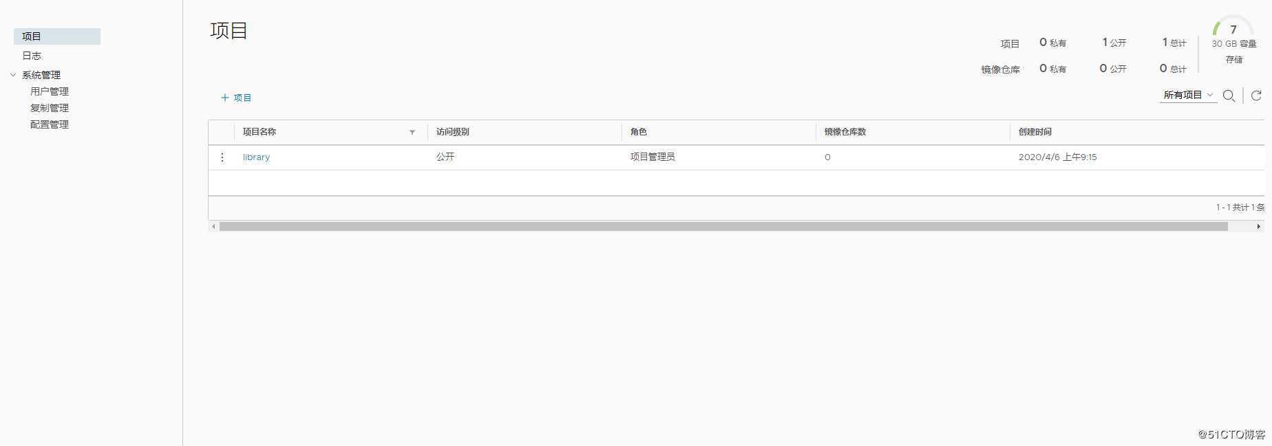 Docker企业级私有仓库——Harbor介绍和部署