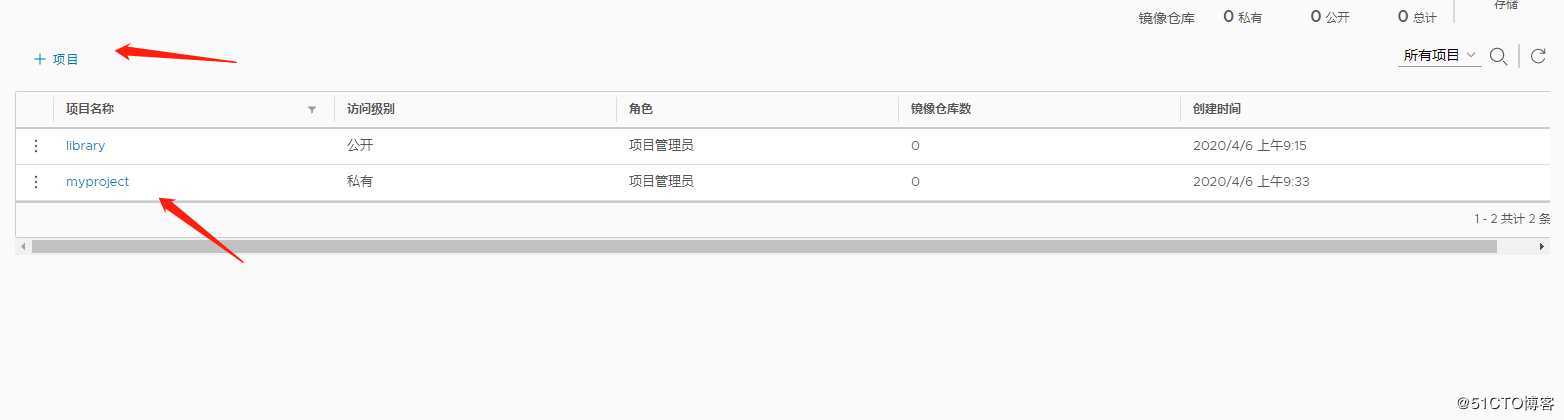 Docker企业级私有仓库——Harbor介绍和部署
