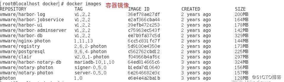 私有仓库 Harbor 的搭建