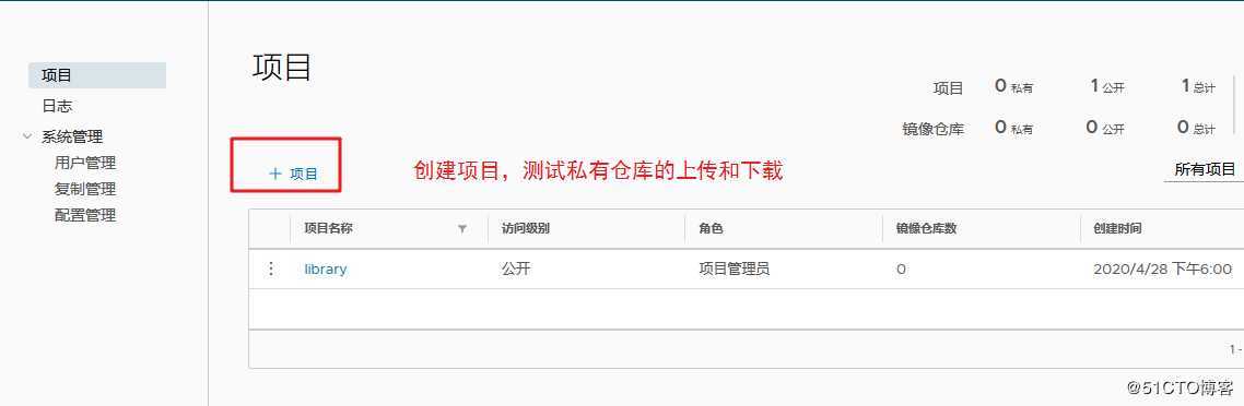私有仓库 Harbor 的搭建