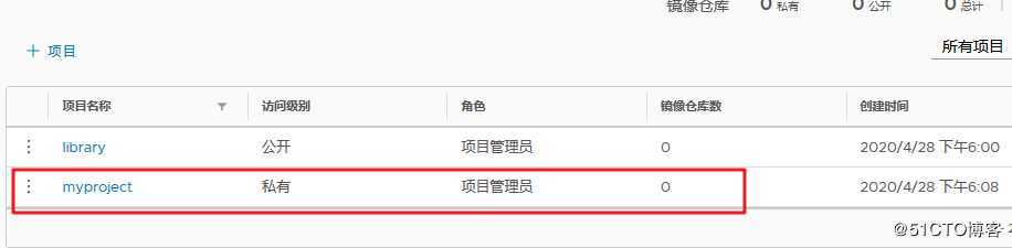 私有仓库 Harbor 的搭建