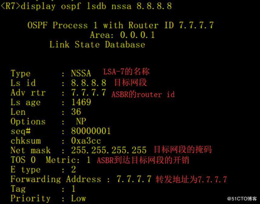 OSPF的特殊区域和其他特性