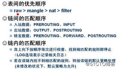 iptables&&firewall防火墙