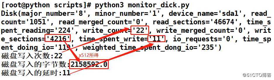 Python监控Linux系统（1）<dstat，glances，shell，dos2unix>
