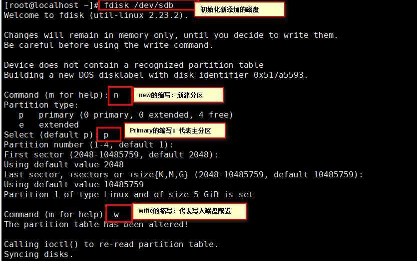 技术分享图片