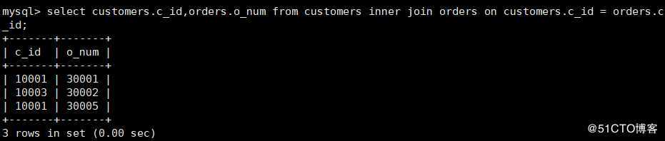 MySQL基本查询示例（二）