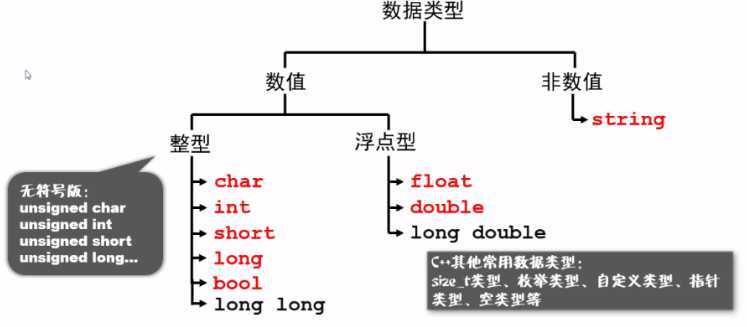 image-20200430213940265