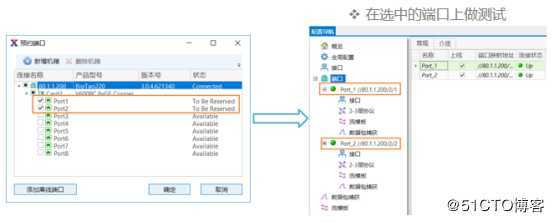 RFC2544背靠背测试——信而泰Renix测试软件实操