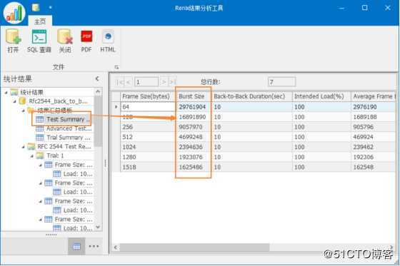 RFC2544背靠背测试——信而泰Renix测试软件实操