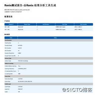 RFC2544背靠背测试——信而泰Renix测试软件实操