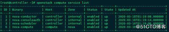 openstack学习笔记之五：nova简介与手动安装部署