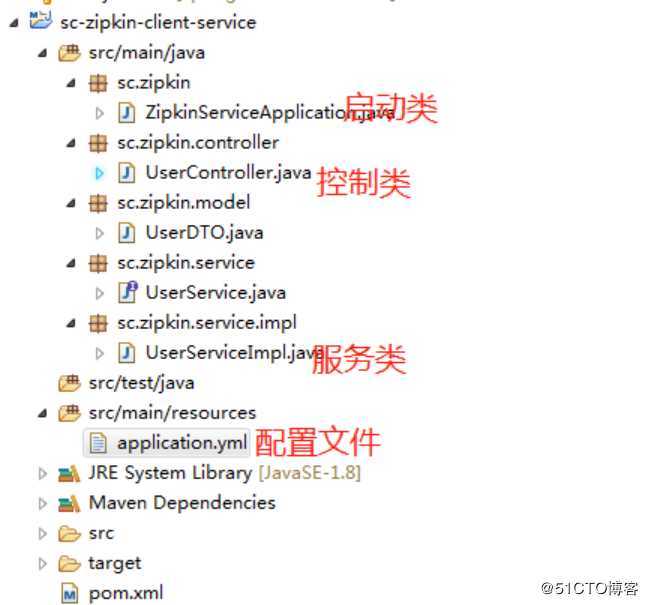 31、Spring Cloud 中整合Zipkin进行服务跟踪zipkin-client