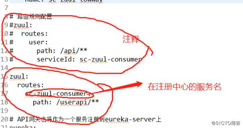 29、网关zuul入门三