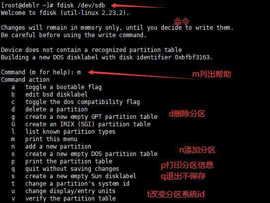 技术分享图片