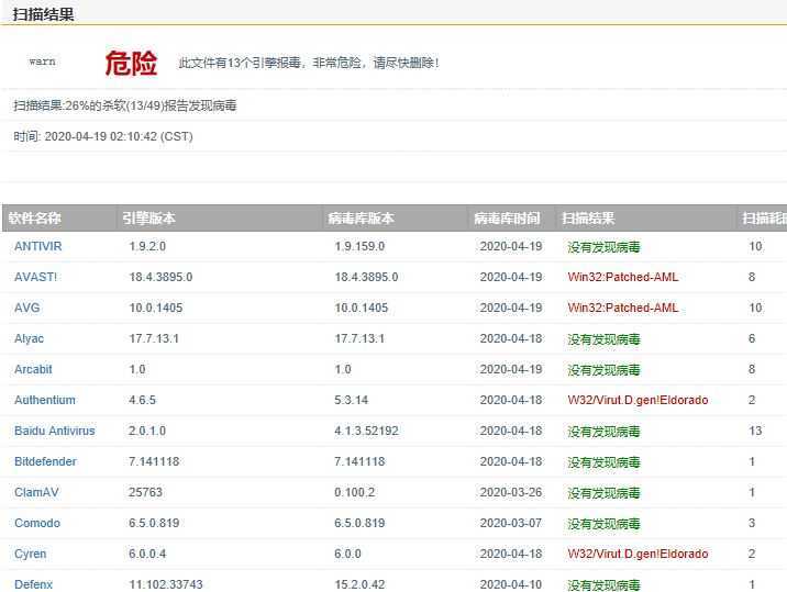 技术分享图片