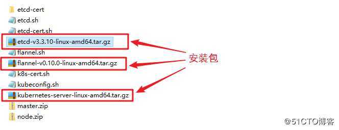 kubernetes（K8S） 集群部署之ETCD数据库部署、flannel网络组件安装