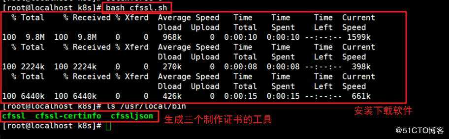kubernetes（K8S） 集群部署之ETCD数据库部署、flannel网络组件安装