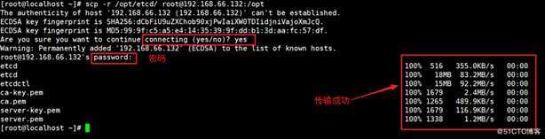 kubernetes（K8S） 集群部署之ETCD数据库部署、flannel网络组件安装