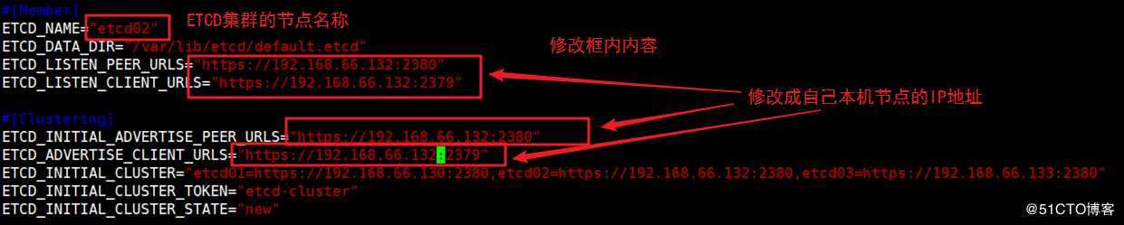 kubernetes（K8S） 集群部署之ETCD数据库部署、flannel网络组件安装