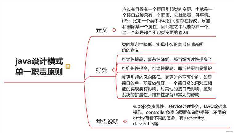 3张思维导图说清楚：java设计模式的6大设计原则，前3讲！