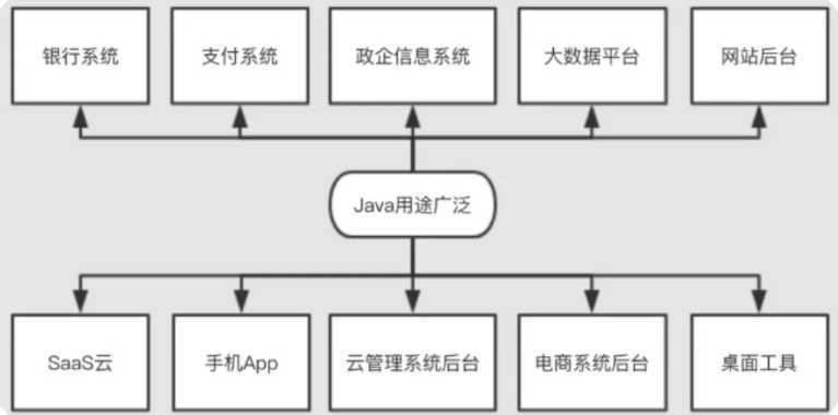 image-20200504010441937