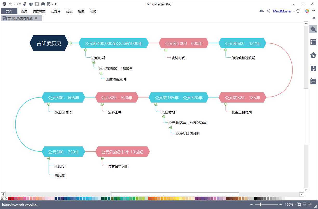 技术分享图片