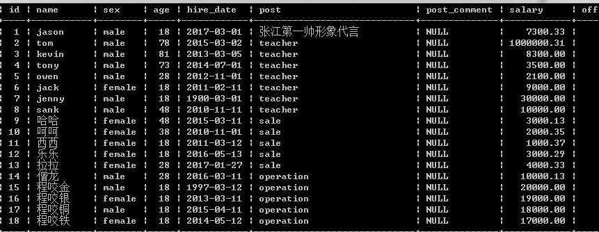 技术分享图片