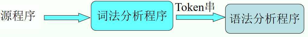 功能示意图